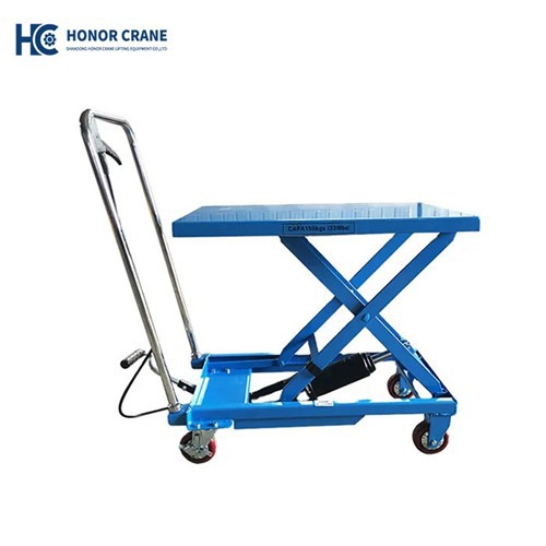 Manuel Hidrolik Kaldırma Tablosu